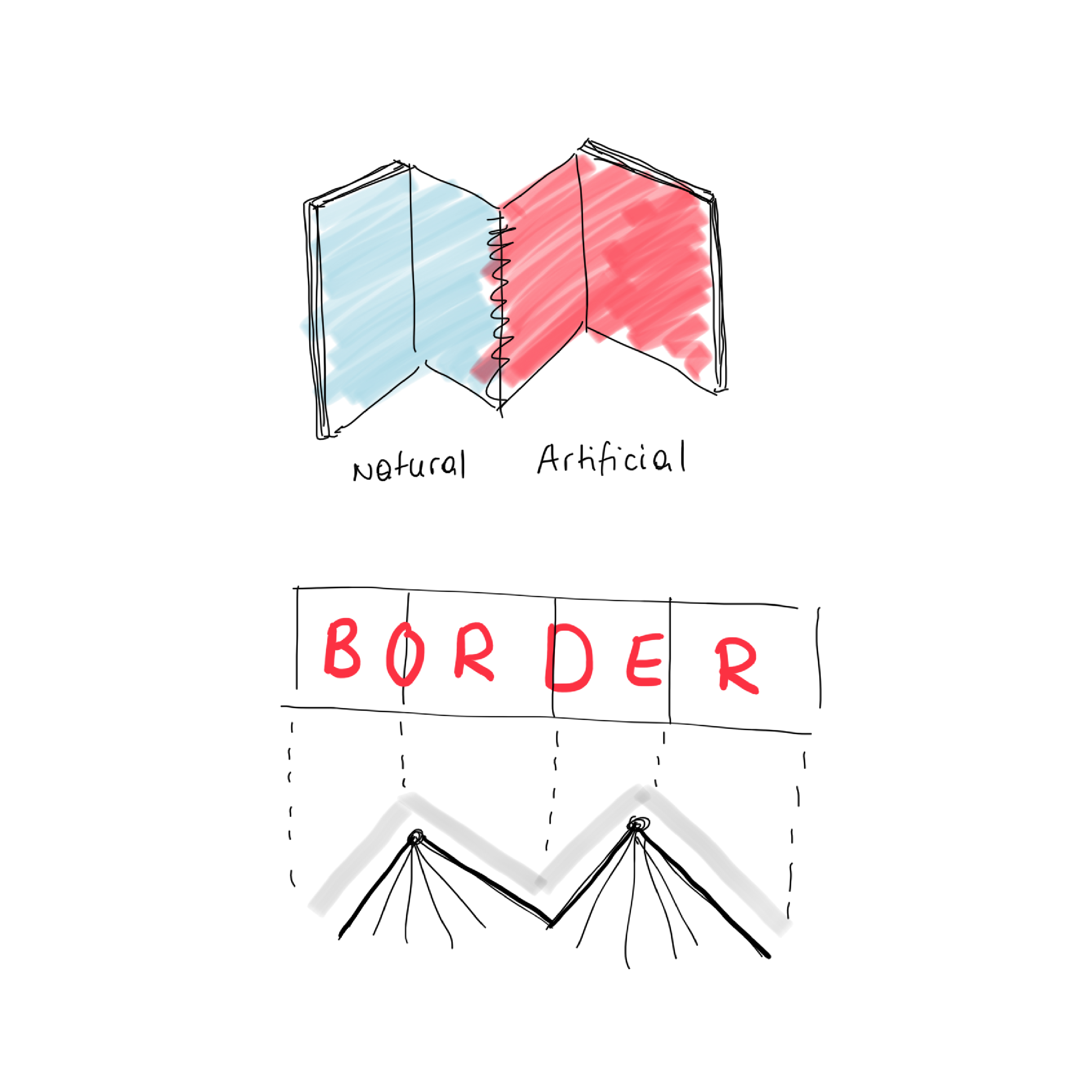 I thought about how I could take the topic of borders even further and incorporate it into my work.